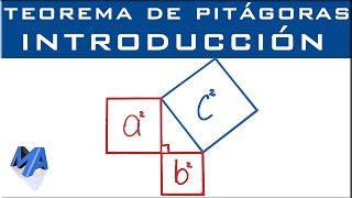 Teorema de Pitágoras Introducción [upl. by Mervin]