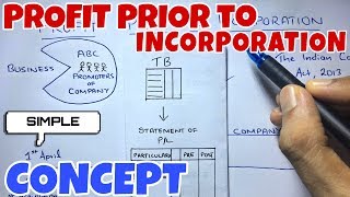 1 Profit Prior to Incorporation  Concept By Saheb Academy  BCOM  BBA  CA INTER [upl. by Magnien534]