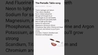 The Periodic Table Song  credit goes to the rightful owner [upl. by Purdum]