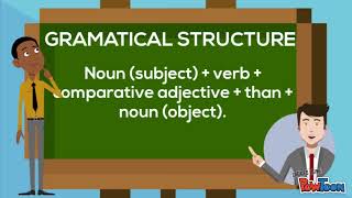 SUPERLATIVES COMPARATIVES AND EQUATIVES [upl. by Adoree]