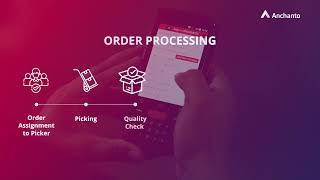 Seamless Order Processing with Anchanto WMS [upl. by Ibbison]