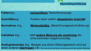 Sachtextanalyseüber Sachtexte schreiben [upl. by Elimaj354]