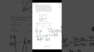 Coeficiente angular [upl. by Rudich]