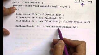 Java IO Streams Part 8 Reader  Writer Implementations In Arabic [upl. by Lonne]