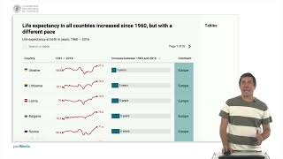 Visualization with Datawrapper Tables  44  UPV [upl. by Atilrac]