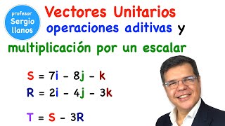 Vectores unitarios operaciones aditivas y multiplicación por un escalar [upl. by Yentyrb]