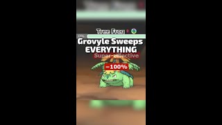 Unburden Grovyle SWEEPS through an entire team  Pokemon Showdown [upl. by Neros]