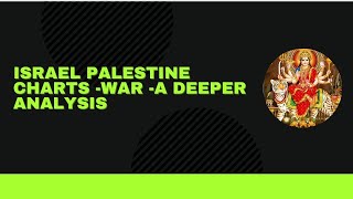 Israel Palestine ChartsWar  A deeper analysis [upl. by Jaime]