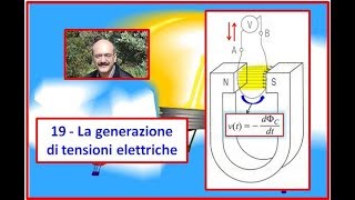 Carlo Fierro 19 La generazione di tensioni elettriche [upl. by Auqined]