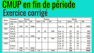 CMUP en fin de période  Exercice corrigé 2 [upl. by Eboh78]