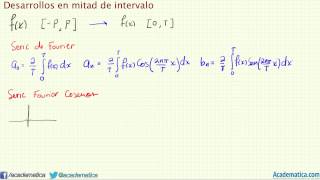 Serie de Fourier de de senos y de cosenos  Desarrollo de medio intervalo [upl. by Primrose]