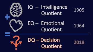 IQ EQ DQ quotients [upl. by Auhsohey]