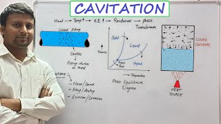 CAVITATION  VAPOUR PRESSURE  CAVITATION IN PUMP  CAVITATION EFFECTS [upl. by Wixted]