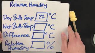 Humidity amp Sling Psychrometer [upl. by Eneres]