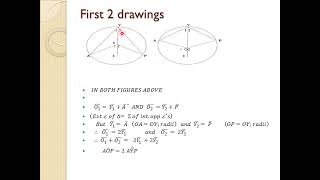 5 9 Grade 11 Euclidean Geometry The concept subtends and Theorem 2 [upl. by Eidnarb]