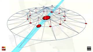 Monocentric Cities with Subcenters [upl. by Ehud]