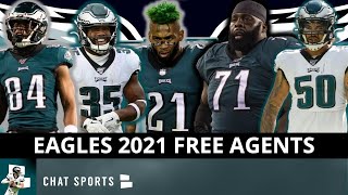 Eagles Free Agency All 19 Philadelphia Eagles Free Agents This Offseason  Eagles Cap Space Update [upl. by Yoshiko]