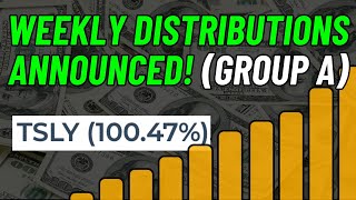 Weekly Distributions Announced TSLY QDTE XDTE RDTE [upl. by Nolitta]