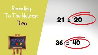 Rounding to the nearest 10  3rd grade  Khan Academy [upl. by Boardman]