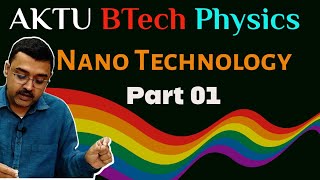 Basic Theory of nanotechnology btech engineering physics Session 20232024 [upl. by Inman911]