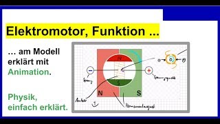 Elektromotor GleichstromMotor Erklärung der Funktion  einfach [upl. by Ty421]