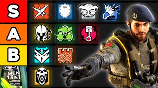 Pro Rainbow Six Operator Tier List Y8S4 [upl. by Wiseman440]