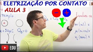 ELETRIZAÇÃO por CONTATO  FÍSICA BÁSICA Física do Zero  Teoria e Exercícios AULA 03 [upl. by Siroved]