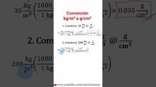 Conversión de 200 kgm3 a gcm3 [upl. by Reiss]