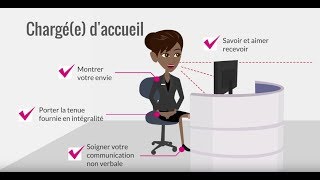 MOOC Pénélope  Laccueil physique [upl. by Elyad]