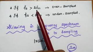 Baseband Sampling  Nyquist Rate  Aliasing Effect  ADC  MCQs Solved  EC8352 [upl. by Ahsiel]