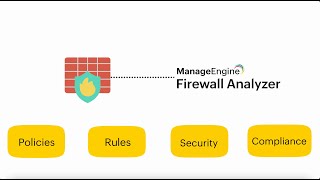 Adding firewalls manually without syslogs  ManageEngine Firewall Analyzer [upl. by Redliw]