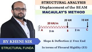 MACAULAY METHOD FOR SLOPE amp DEFLECTION SOLVED EXAMPLE 03 [upl. by Haimirej916]