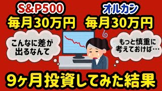 【新NISA 徹底比較】初心者必見🔰最強銘柄はこれだ！ 【 新ニーサ 楽天証券 投資 】 [upl. by Culbertson]