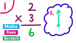 How to do Column Method Multiplication  Level 1 [upl. by Aihseym]