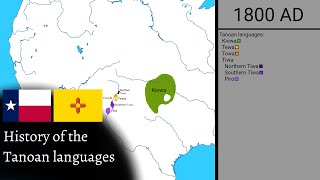 History of the Tanoan languages [upl. by Opal493]