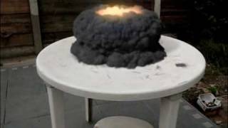 Atomic Table  Homemade nuke [upl. by Rhoades]