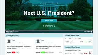 Whats New on PredictIt [upl. by Yruama]