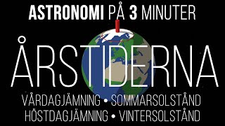 Årstiderna  vårdagjämning  sommarsolstånd  höstdagjämning  vintersolstånd  Astronomi på 3 min [upl. by Adianez]