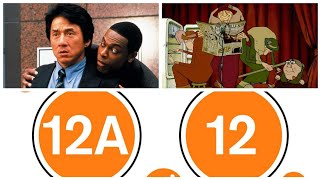 BBFC 12A12 My Top 10 favourite films in the superhero fourquadrant rating [upl. by Llerrac511]