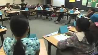 Best Practices Socratic Seminar for Critical Thinking [upl. by Lena]