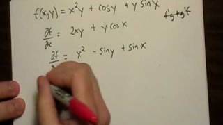 Mixed Partial Derivatives [upl. by Lida]