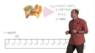 Logarithme et audition [upl. by Notlehs]