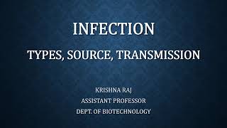 INFECTION TYPES SOURCE AND TRANSMISSION MALAYALAM [upl. by Ycram]