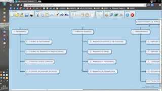 Criando uma EAP para Gestão de Projeto de um Software [upl. by Bertolde]