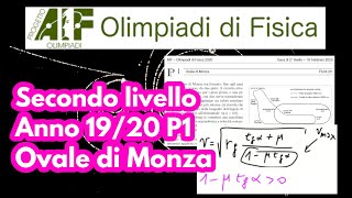 Olimpiadi fisica secondo livello  Ovale di Monza Anno 20192020 P1 [upl. by Samuele861]