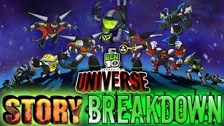 Ben 10 vs The Universe Full Movie Breakdown in hindi  OverTalk [upl. by Miun]