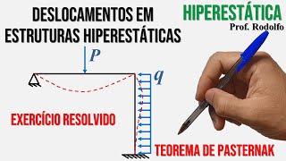 HIPERESTÁTICA 50  Deslocamento em estruturas hiperestáticas  Ex 04 [upl. by Adniroc]