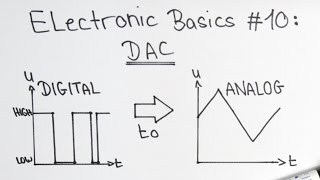 Electronic Basics 10 Digital to Analog Converter DAC [upl. by Bland]