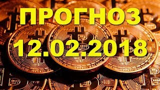 BTCUSD — Биткойн Bitcoin прогноз цены  график цены на 12022018  12 февраля 2018 года [upl. by Nnylahs105]