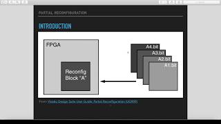 Partial Reconfiguration using Vivado project flow [upl. by Lorre314]